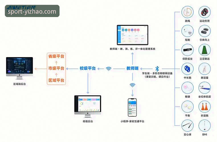亿兆体育平台使用教程：从零开始掌握亿兆体育app安卓版操作全流程