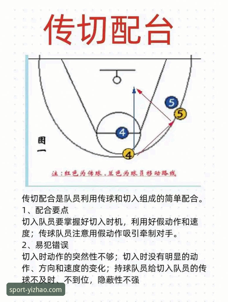 揭秘山西队逆转晋级背后的战术密码：亿兆体育专业平台深度解析你不知道的细节